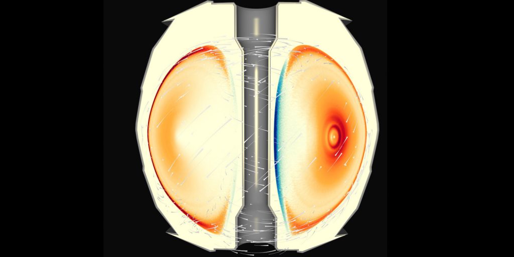 Simulation shows trapped electrons at left and passing electrons at right that are carried in the bootstrap current of a tokamak. Credit: Kwan Liu-Ma, University of California, Davis. 